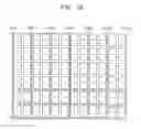 Fig. 11 - Display device having high aperture ratio and low power consumption