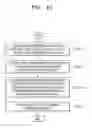 Fig. 09 - Method and device for displaying content