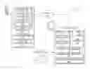 Fig. 01 - Modifying a presentation of content based on the eyewear of a user