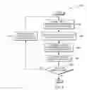 Fig. 03 - Modifying a presentation of content based on the eyewear of a user