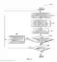 Fig. 04 - Modifying a presentation of content based on the eyewear of a user