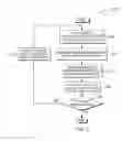 Fig. 03 - MODIFYING A PRESENTATION OF CONTENT BASED ON THE EYEWEAR OF A USER