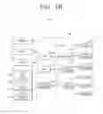 Fig. 03 - Display apparatus and control method thereof