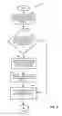 Fig. 04 - Method and apparatus for compensating for variable refresh rate display range limitations