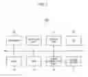 Fig. 02 - Performance apparatus, performance method, recording medium, and electronic musical instrument