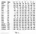 Fig. 03 - Systems and methods for visual image audio composition based on user input