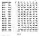 Fig. 04 - Systems and methods for visual image audio composition based on user input