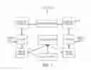 Fig. 02 - Collaborative synchronized audio interface