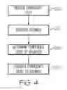 Fig. 05 - Automatic accuracy estimation for audio transcriptions