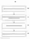 Fig. 01 - Systems and methods for automatic unit selection and target decomposition for sequence labelling