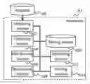 Fig. 01 - Sound identification utilizing periodic indications
