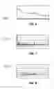 Fig. 07 - Sound identification utilizing periodic indications