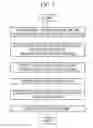 Fig. 06 - Method and apparatus for improving spontaneous speech recognition performance