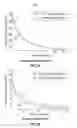 Fig. 04 - Systems and methods for principled bias reduction in production speech models