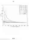 Fig. 09 - Systems and methods for principled bias reduction in production speech models