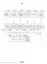 Fig. 15 - Systems and methods for principled bias reduction in production speech models