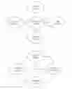 Fig. 01 - Communication method, server, and device