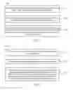 Fig. 03 - Communication method, server, and device