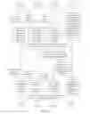 Fig. 08 - Communication method, server, and device