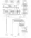 Fig. 10 - Communication method, server, and device