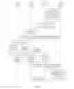 Fig. 11 - Communication method, server, and device