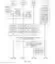 Fig. 12 - Communication method, server, and device