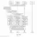 Fig. 15 - Communication method, server, and device