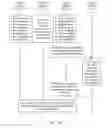 Fig. 16 - Communication method, server, and device
