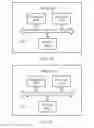 Fig. 19 - Communication method, server, and device
