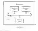 Fig. 20 - Communication method, server, and device