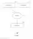 Fig. 10 - Method and system for speech recognition processing