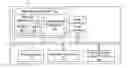 Fig. 01 - Context-sensitive dynamic update of voice to text model in a voice-enabled electronic device