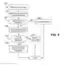 Fig. 06 - Context-sensitive dynamic update of voice to text model in a voice-enabled electronic device
