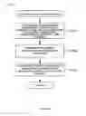 Fig. 06 - APPARATUS AND METHOD FOR EDITING