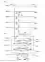 Fig. 01 - Apparatuses and methods for performing logical operations using sensing circuitry