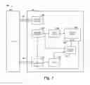 Fig. 02 - Apparatuses and methods for performing logical operations using sensing circuitry