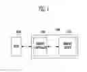 Fig. 02 - Memory device and method of operating the same