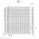 Fig. 04 - Memory device and operating method thereof