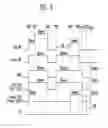 Fig. 09 - Memory device and operating method thereof