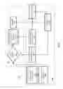Fig. 09 - SECURE, ACCURATE, AND EFFICIENT PATIENT INTAKE SYSTEMS AND METHODS
