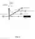 Fig. 04 - Methods for using artificial neural network analysis on flow cytometry data for cancer diagnosis