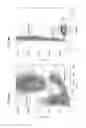 Fig. 05 - Methods for using artificial neural network analysis on flow cytometry data for cancer diagnosis