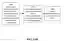 Fig. 20 - Methods for using artificial neural network analysis on flow cytometry data for cancer diagnosis