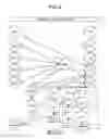 Fig. 05 - PLANT OPERATION ASSISTANCE SYSTEM AND PLANT OPERATION ASSISTANCE METHOD