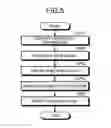 Fig. 06 - PLANT OPERATION ASSISTANCE SYSTEM AND PLANT OPERATION ASSISTANCE METHOD