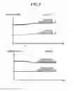 Fig. 08 - PLANT OPERATION ASSISTANCE SYSTEM AND PLANT OPERATION ASSISTANCE METHOD