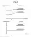 Fig. 10 - PLANT OPERATION ASSISTANCE SYSTEM AND PLANT OPERATION ASSISTANCE METHOD