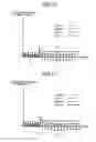 Fig. 11 - PLANT OPERATION ASSISTANCE SYSTEM AND PLANT OPERATION ASSISTANCE METHOD