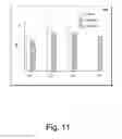 Fig. 12 - High temperature submersible power cable