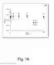 Fig. 17 - High temperature submersible power cable